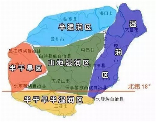 防晒霜十大品牌排行榜
